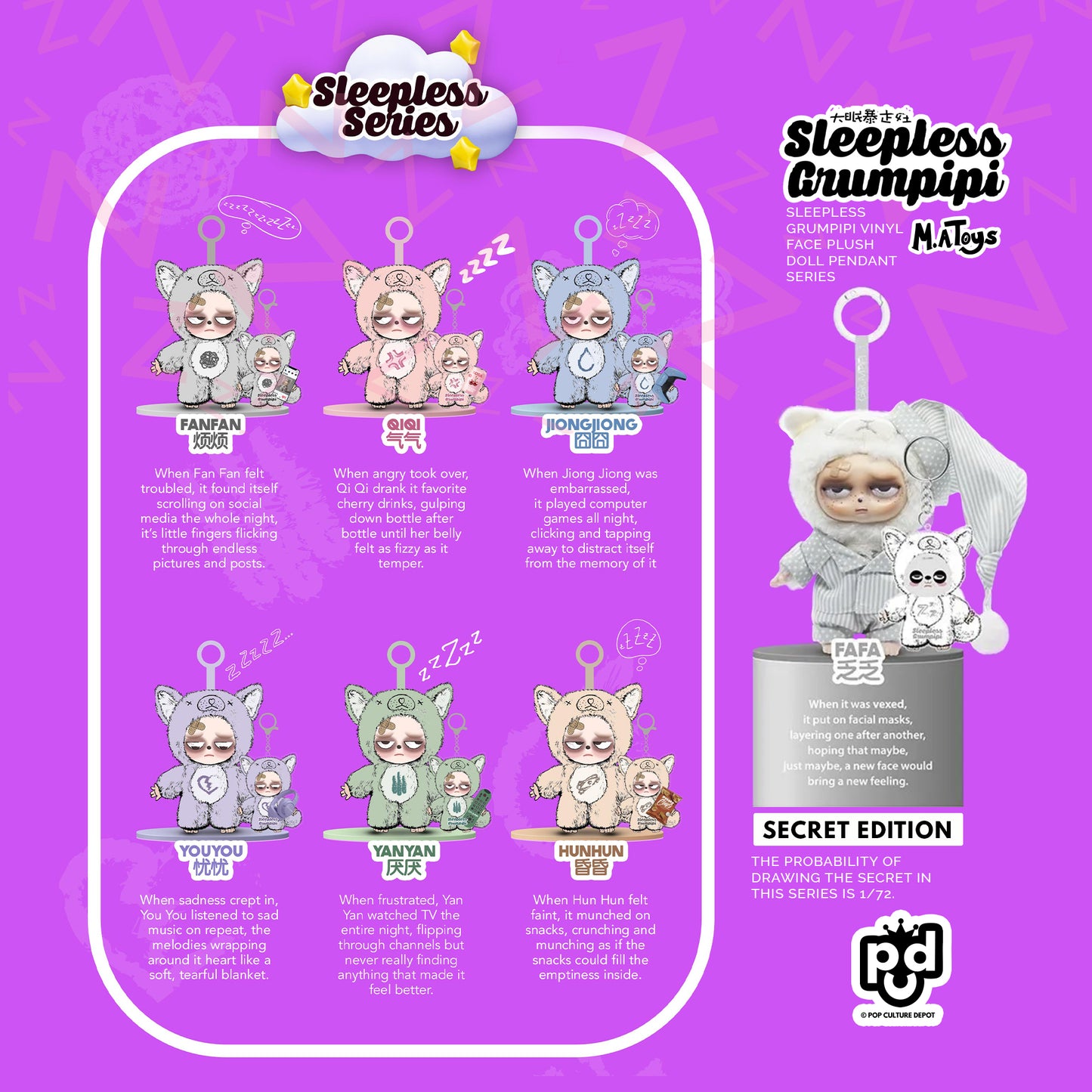 Sleepless Grumpipi Series Blind Box