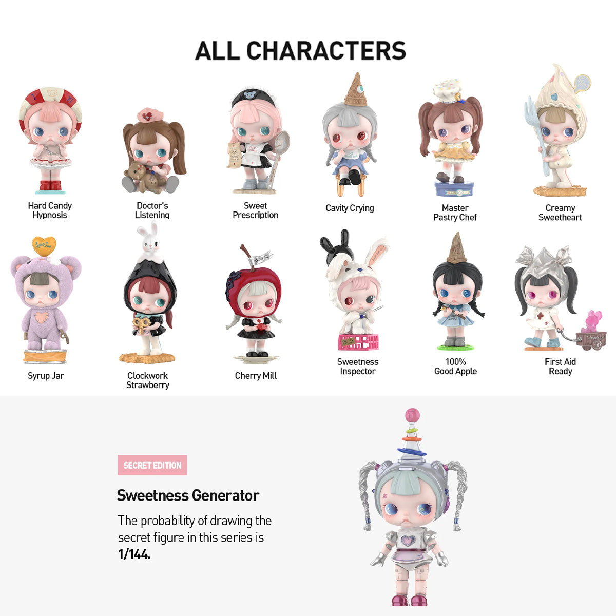 TinyTiny – Act I: Sugar Therapy Room Series Figures Blind Box - POP MART