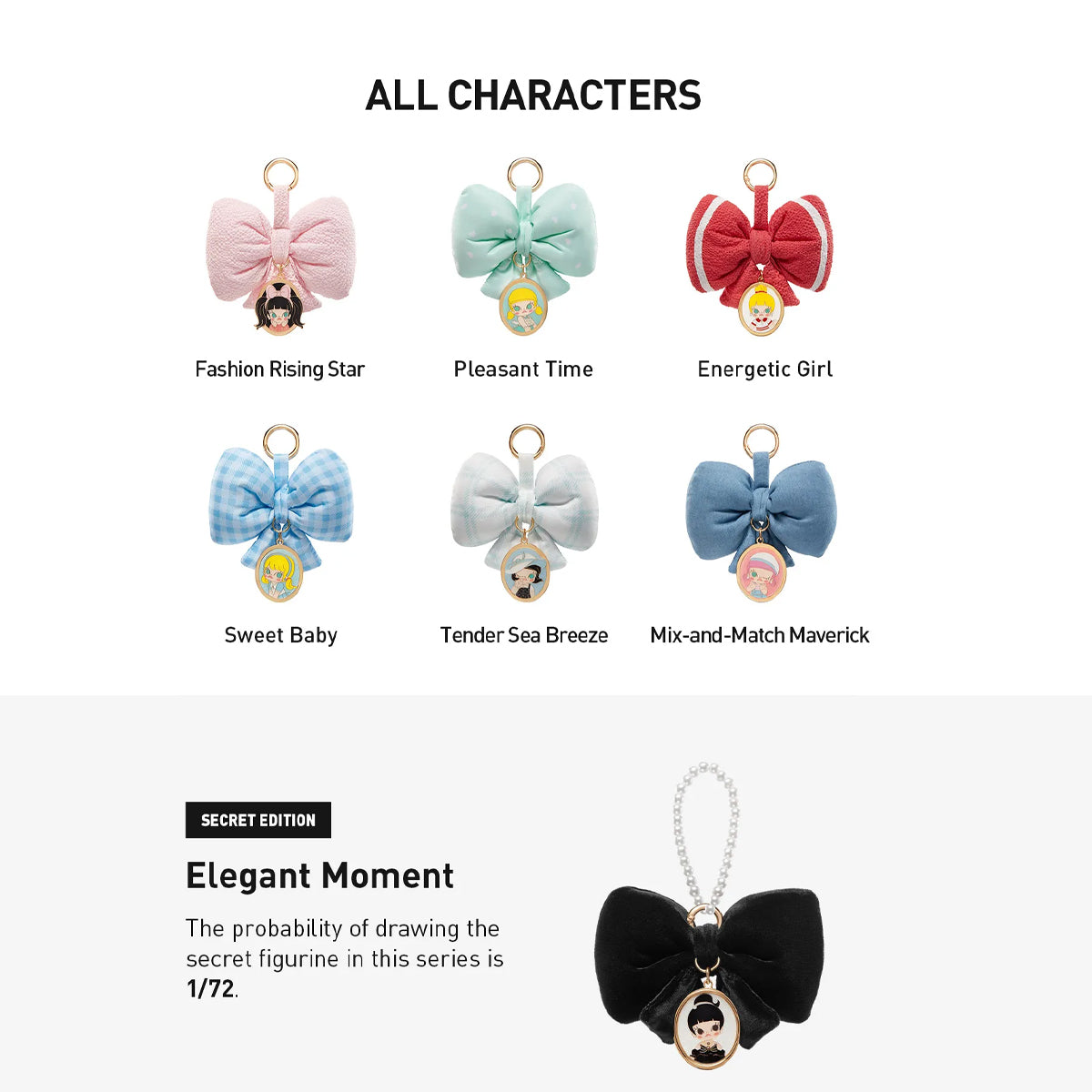 MOLLY Daily Look Series – Sachet Blind Box