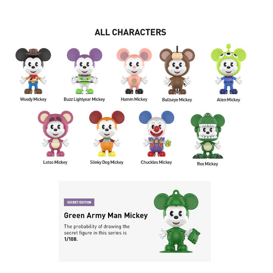 Disney Mickey Remixed: Mickey Meets Pixar Series Figures Blind Box