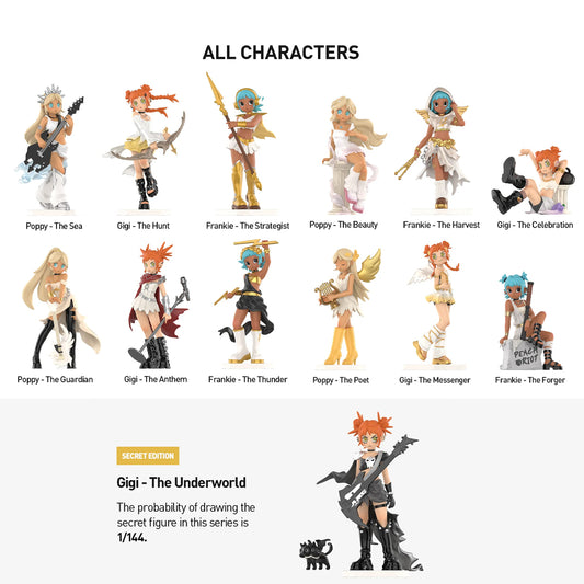 Peach Riot – Power Chords Series Figures Blind Box