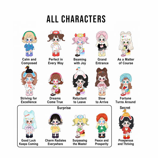 MILAY Migogo Mini Series Blind Box