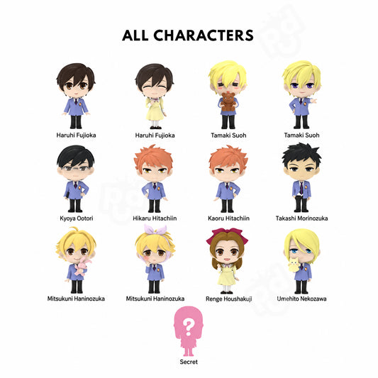 Ouran High School Host Club Chibi Figure Blind Box – 20th Anniversary